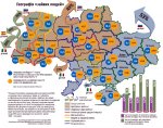 Економіка Західної України. Буковина пасе задніх Економіка Західної України. Буковина пасе задніх