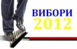 Безкарність за порушення. Які перспективи проведення чесних виборів? Безкарність за порушення. Які перспективи проведення чесних виборів?