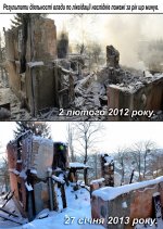 Жертви минулорічної пожежі в Чернівцях досі без власного житла Жертви минулорічної пожежі в Чернівцях досі без власного житла