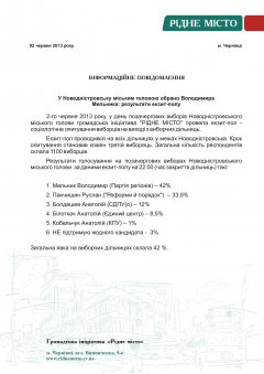 "Рідне місто" добралось до Новодністровська. Мельник перемагає? Панчишин заявив про фальсифікації "Рідне місто" добралось до Новодністровська. Мельник перемагає? Панчишин заявив про фальсифікації