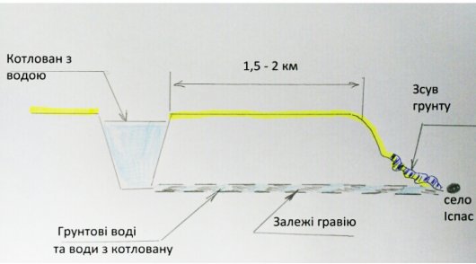 Буковина — край, де варто жити? Буковина — край, де варто жити?