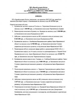 Статутний фонд фірми, що реконструюватиме пологовий будинок в Чернівцях, вже сягнув 80 тисяч Статутний фонд фірми, що реконструюватиме пологовий будинок в Чернівцях, вже сягнув 80 тисяч