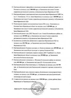 Статутний фонд фірми, що реконструюватиме пологовий будинок в Чернівцях, вже сягнув 80 тисяч Статутний фонд фірми, що реконструюватиме пологовий будинок в Чернівцях, вже сягнув 80 тисяч