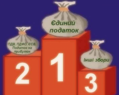 ЩО ПРИНОСИТЬ 2017 РІК ПЛАТНИКАМ ПОДАТКІВ: короткий аналіз податкових змін ЩО ПРИНОСИТЬ 2017 РІК ПЛАТНИКАМ ПОДАТКІВ: короткий аналіз податкових змін