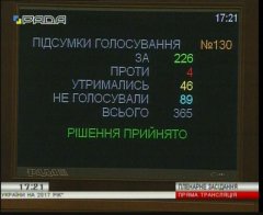 Органи місцевого самоврядування Буковини отримають додатково сотні мільйонів гривень Органи місцевого самоврядування Буковини отримають додатково сотні мільйонів гривень