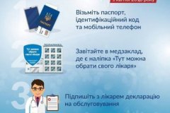 7 міфів про вибір лікаря 7 міфів про вибір лікаря
